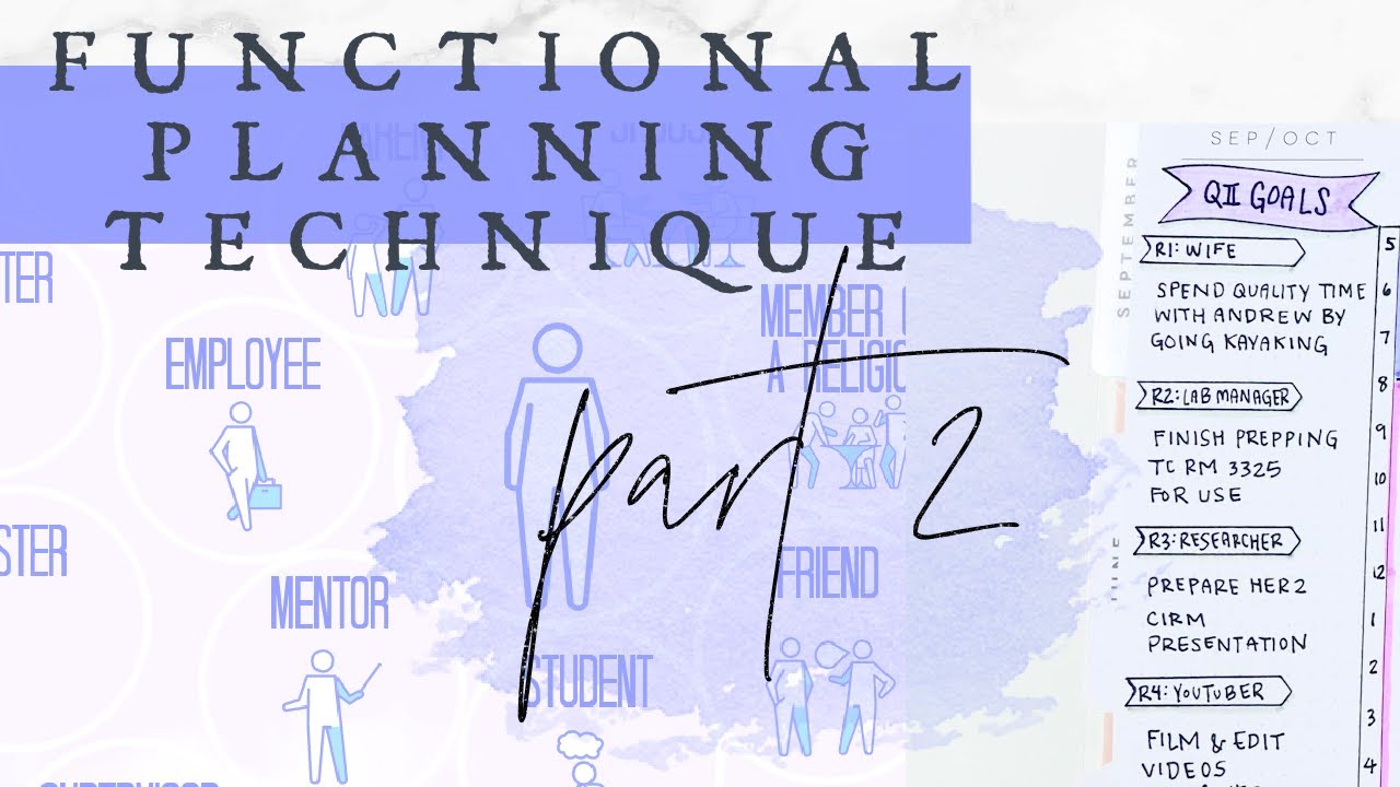 Functional Planning Technique | Happy Planner | QII Series Video 2