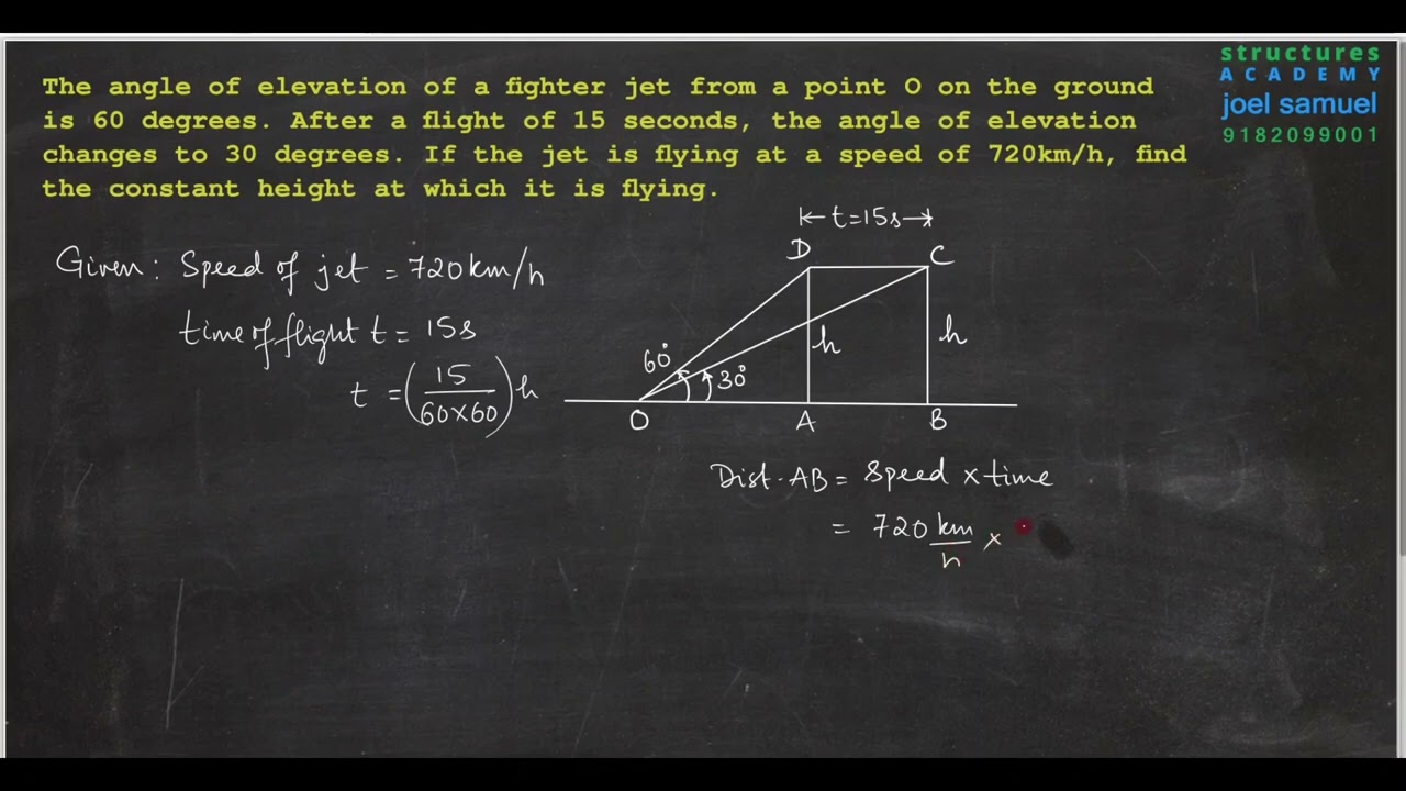 TR-06_TRIGONOMETRY-HEIGHTS & DISTANCES- JET PLANE PROBLEM
