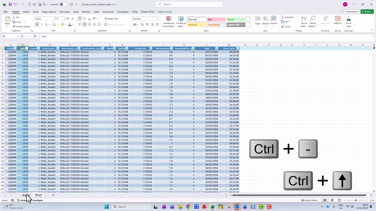 Malin Head data cleanup