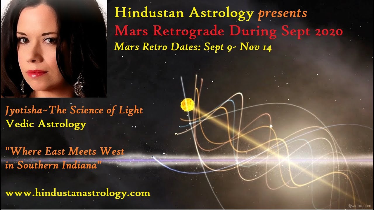 Mars Retrograde During September 2020