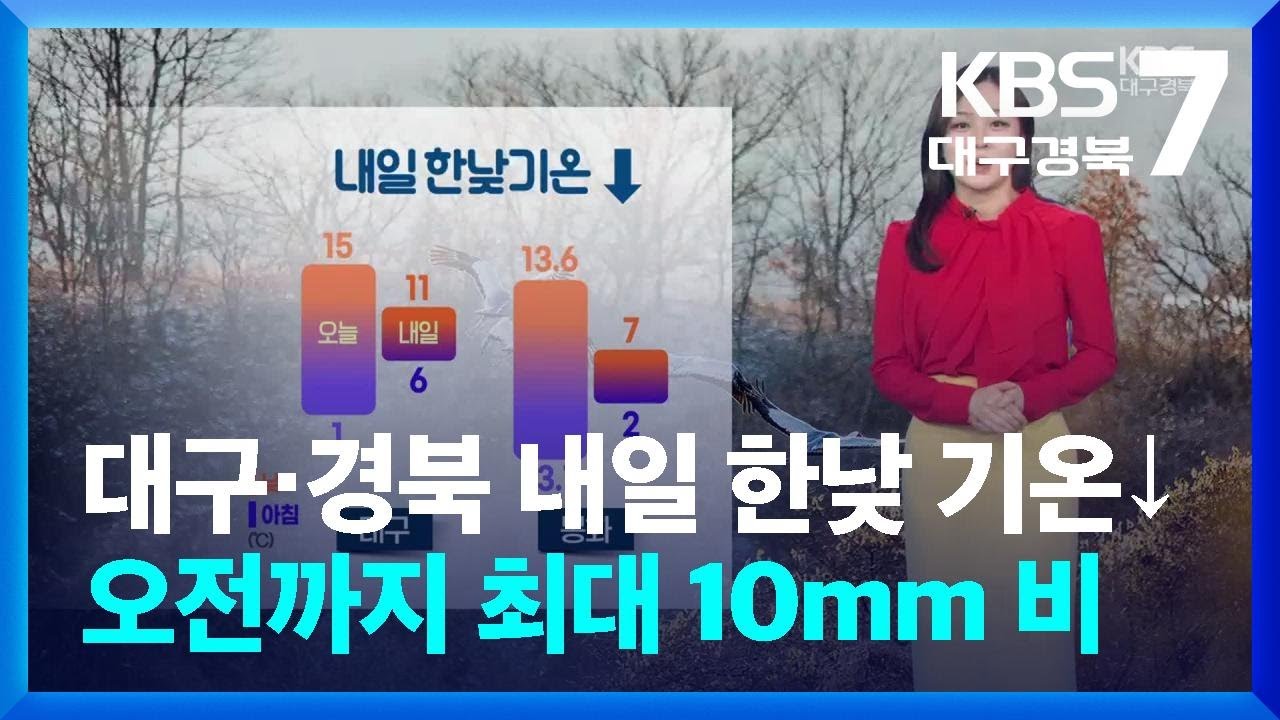 [날씨] 대구·경북 내일 한낮기온↓…오전까지 최대 10mm 비 / KBS  2026.03.05.
