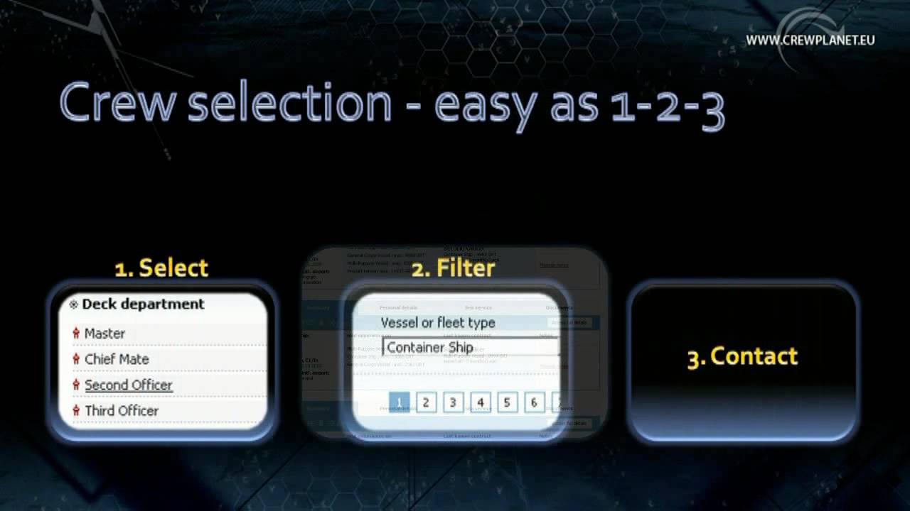 Crew recruitment is easy with Crewplanet