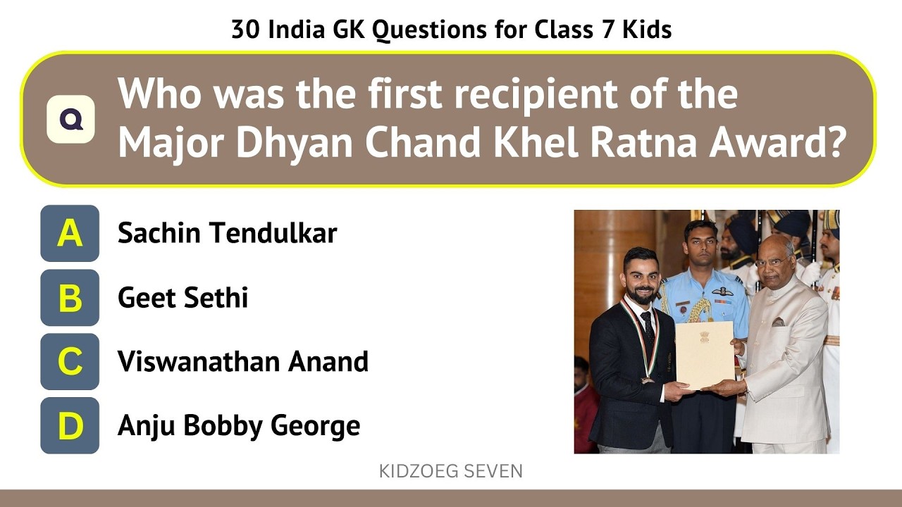 30 India GK Questions for Class 7 Kids | General Knowledge Quiz for Academic & Competitive Practice