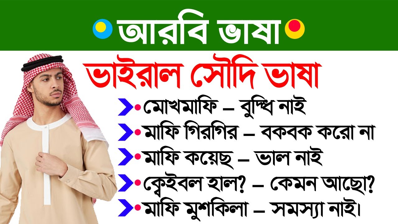 ভাইরাল আরবি শব্দার্থ ও বাক্য | সবচেয়ে বেশি ব্যবহৃত আরবি ভাষা | Sayed Nuruzzaman