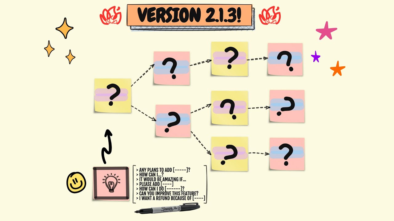 SketchWow Version 2.1.3 Is Ready!