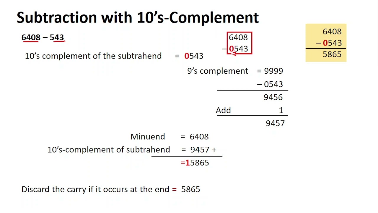 Mangalore  University 1 SEM BCA Computer Fundamentals.- 10's Complement Subtraction