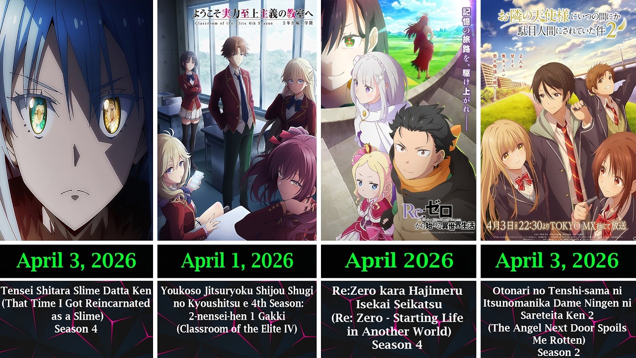 All Upcoming Anime of Spring 2026