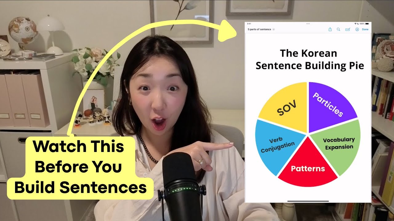 How to Make Korean Sentences | The 5-Part System You Need