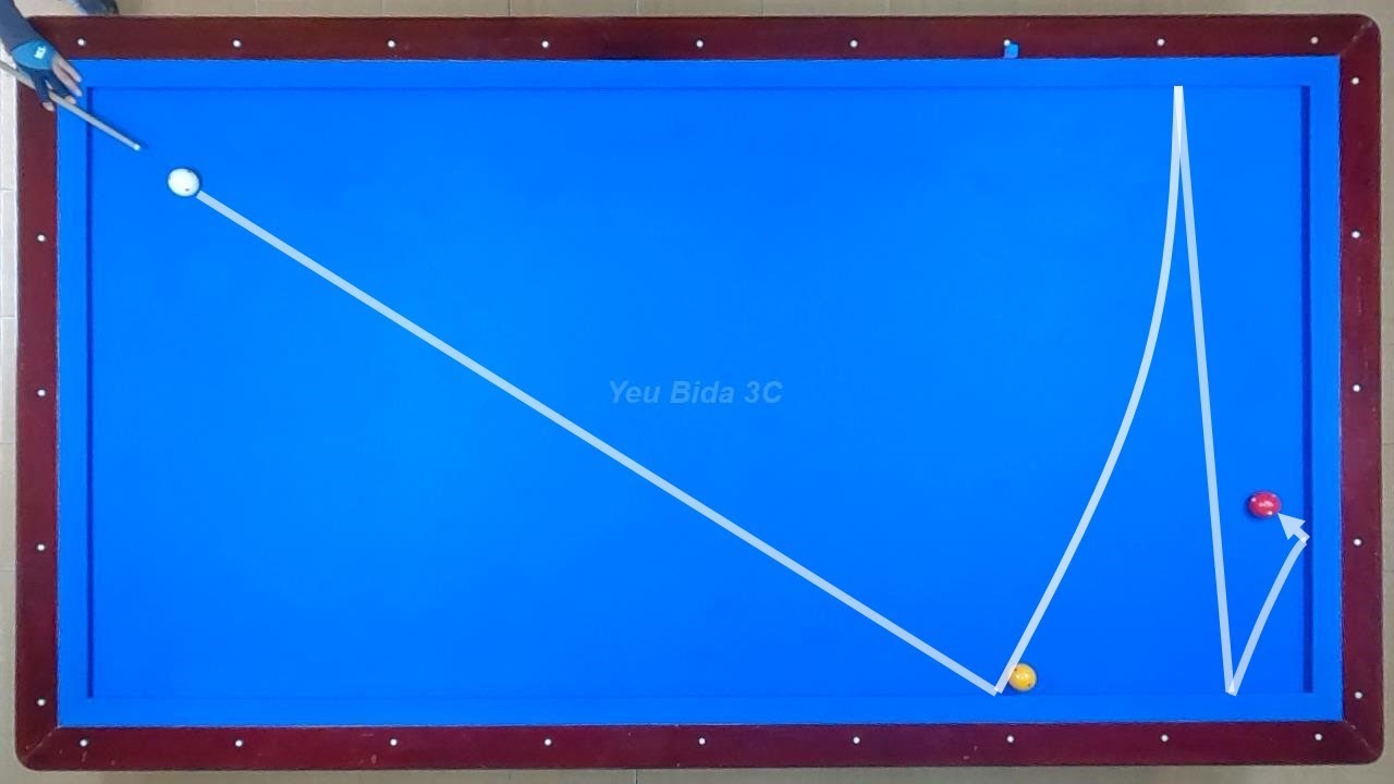 Carom 3cushion billiards system basics restream 01