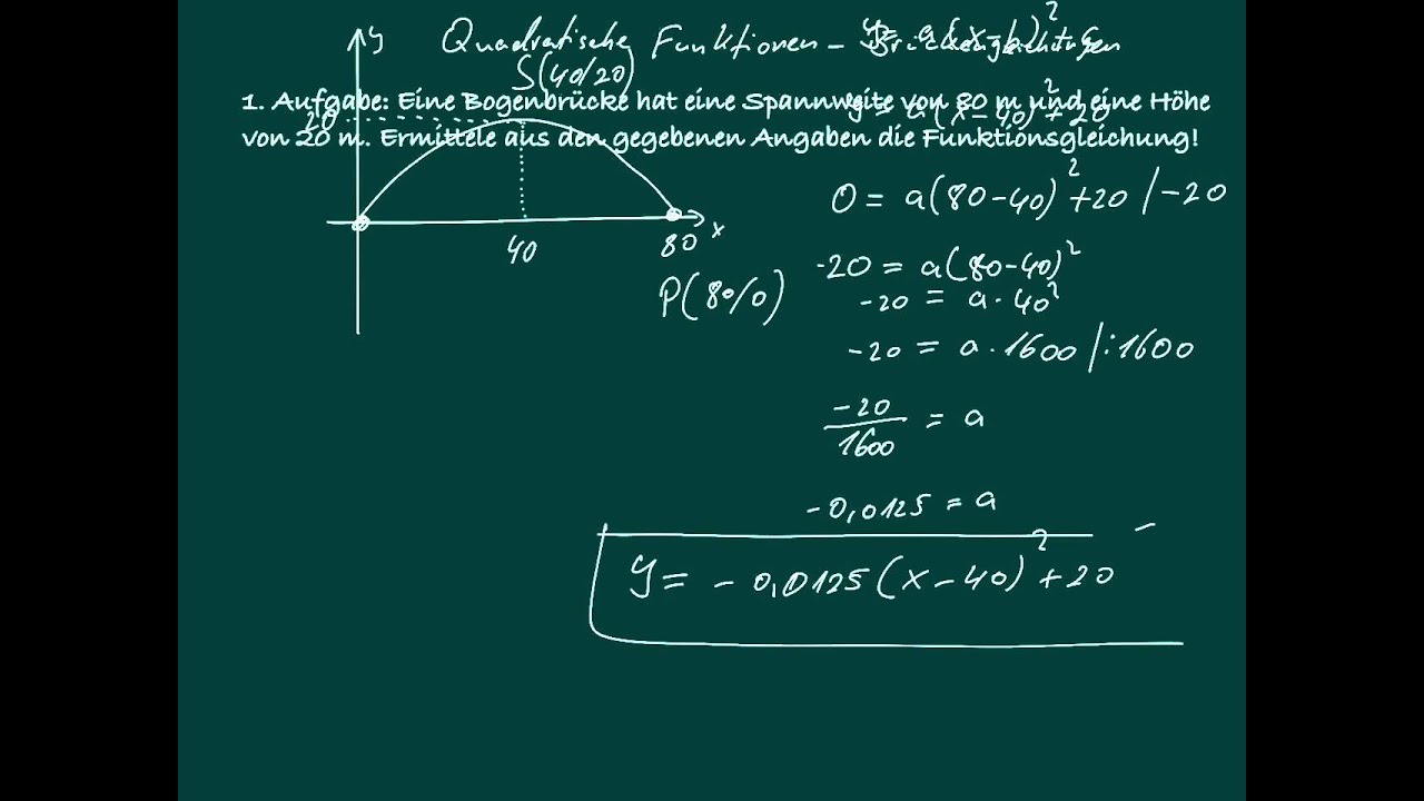 Quadratische Funktionen - Brückengleichung