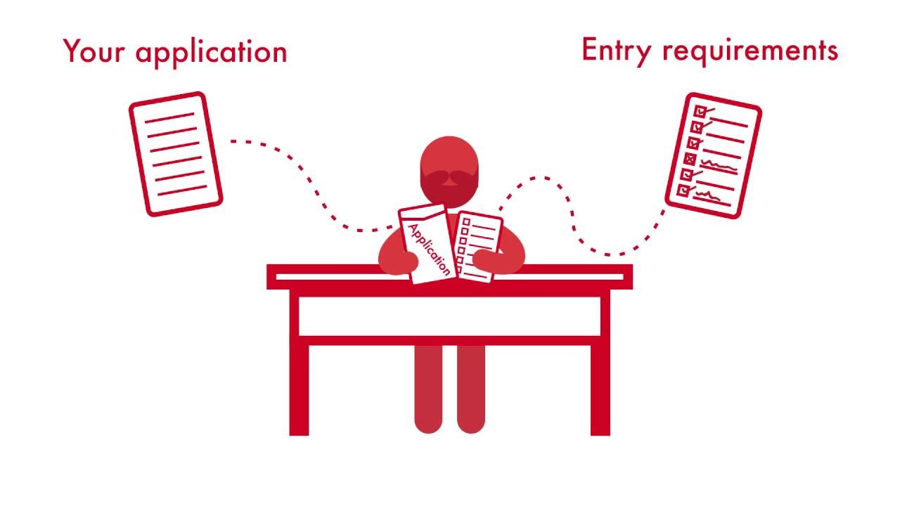 The UCAS Application Process