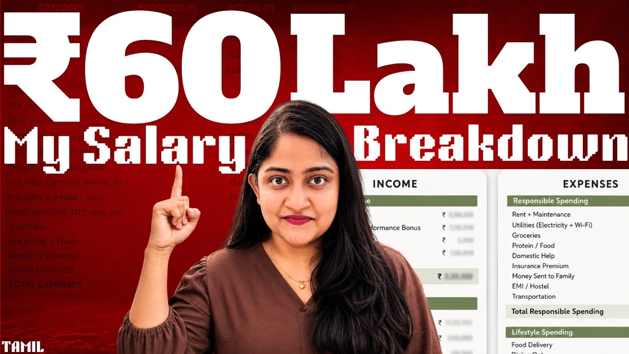How I ACTUALLY SPEND & INVEST my 60 LPA Salary🔴