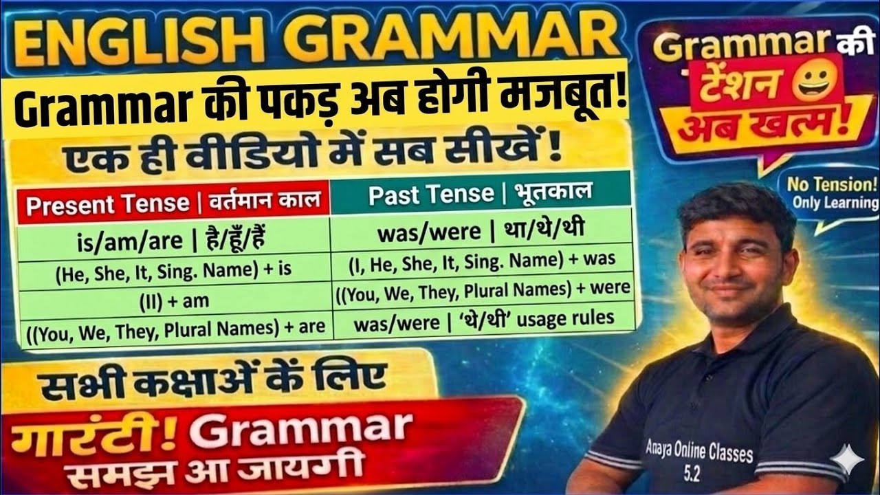 Is, Am Are, Was Were का प्रयोग #Grammar #englishgrammar 