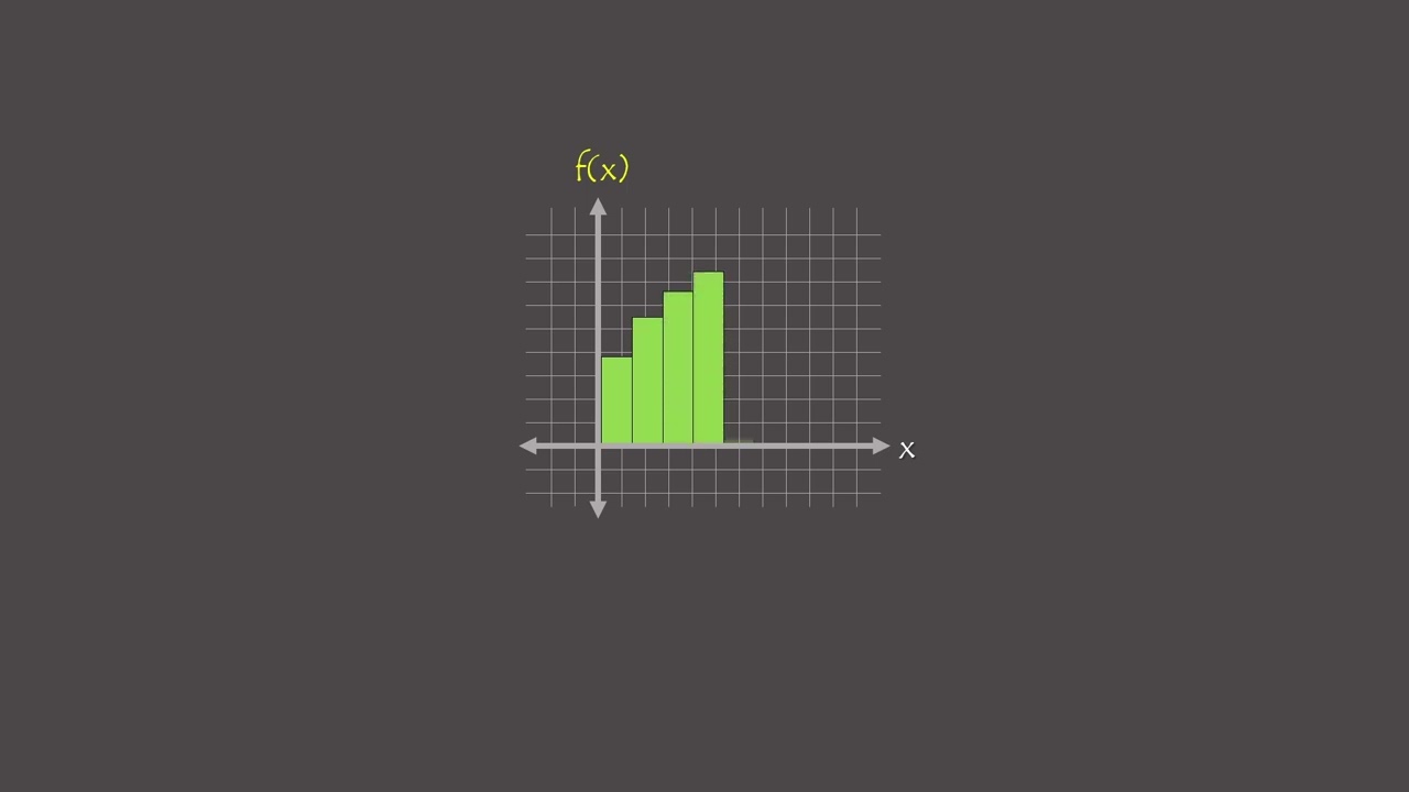Riemann Sum || Mathematical Explorations