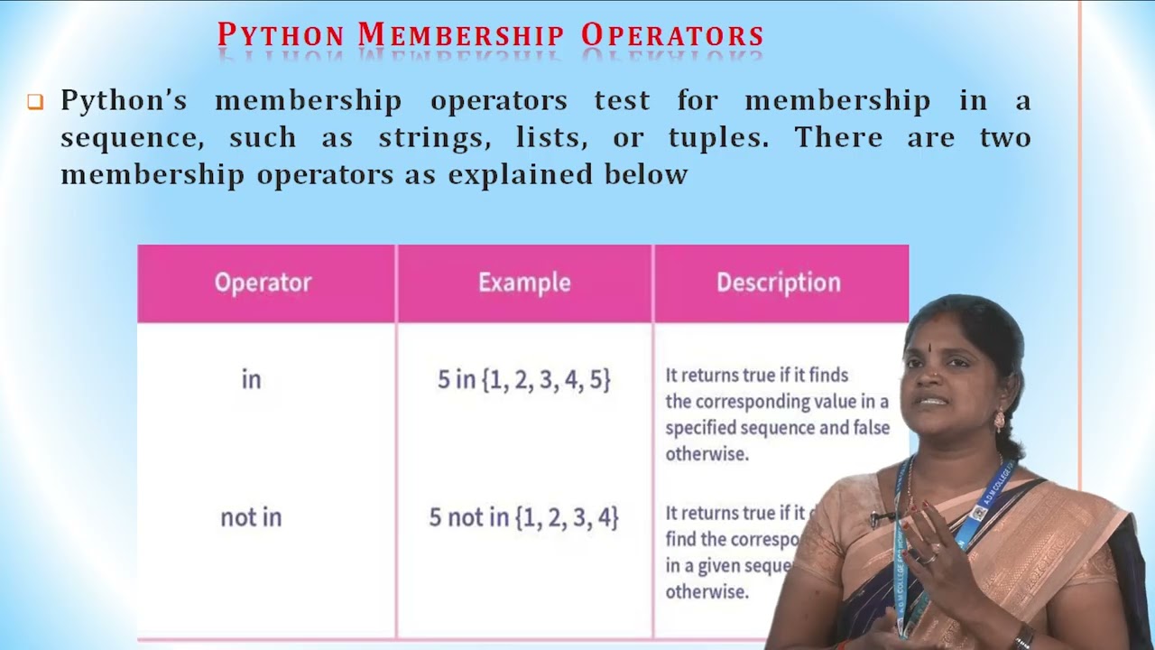 PYTHON OPERATORS