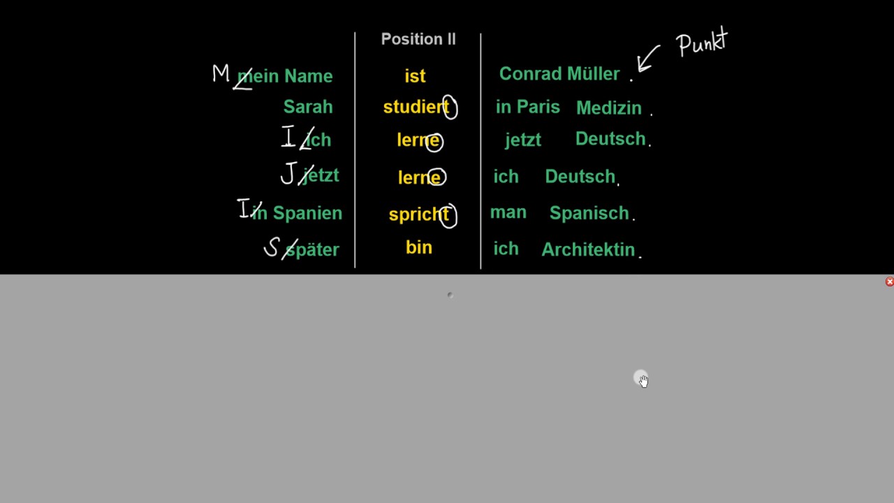 โครงสร้างประโยคพื้นฐานภาษาเยอรมัน (Grammatik A1 : Satzbau)