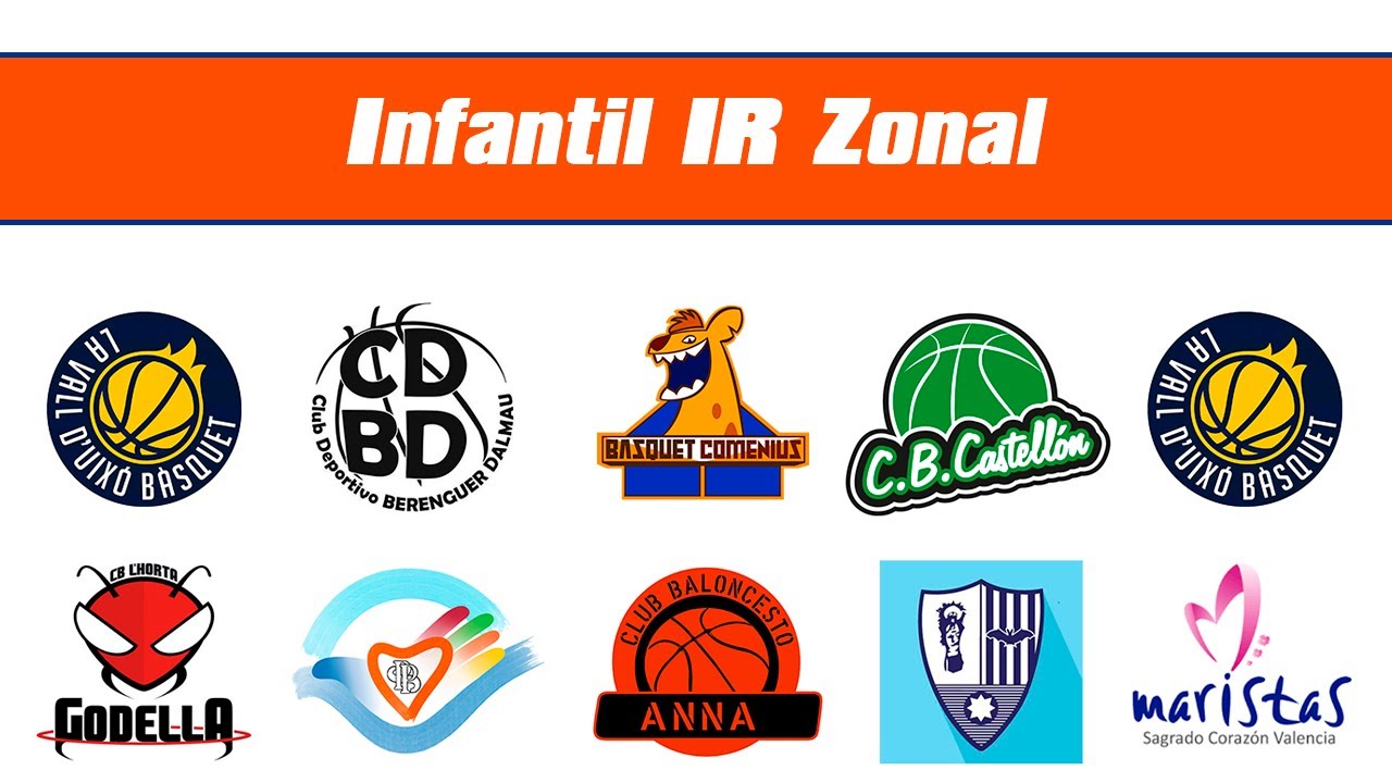 Infantil Masculino IR 1ª Zonal SANUS PSICOLOGIA UIXÓ BÀSQUET - CB GODELLA DON BOSCO