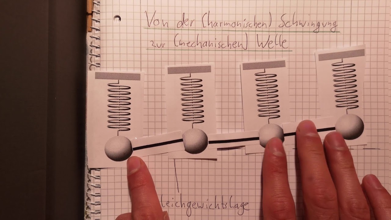 Von der (harmonischen) Schwingung zur (mechanischen) Welle