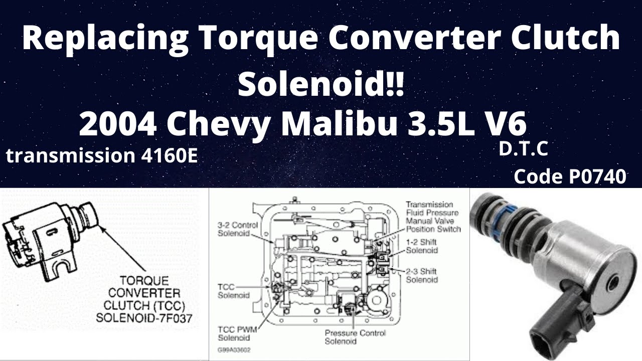 TRANSMISSION TORQUE CONVERTER CLUTCH SOLENOID | 2004 Chevy Malibu 3.5L V6 | TRANSMISSION CODE P0740