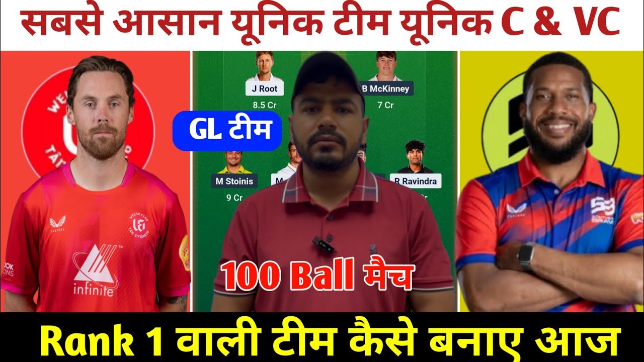 WEF vs SOB Today Match Prediction ! Welsh Fire vs Southern Brave Dream11 Team ! WEF vs SOB Dream11