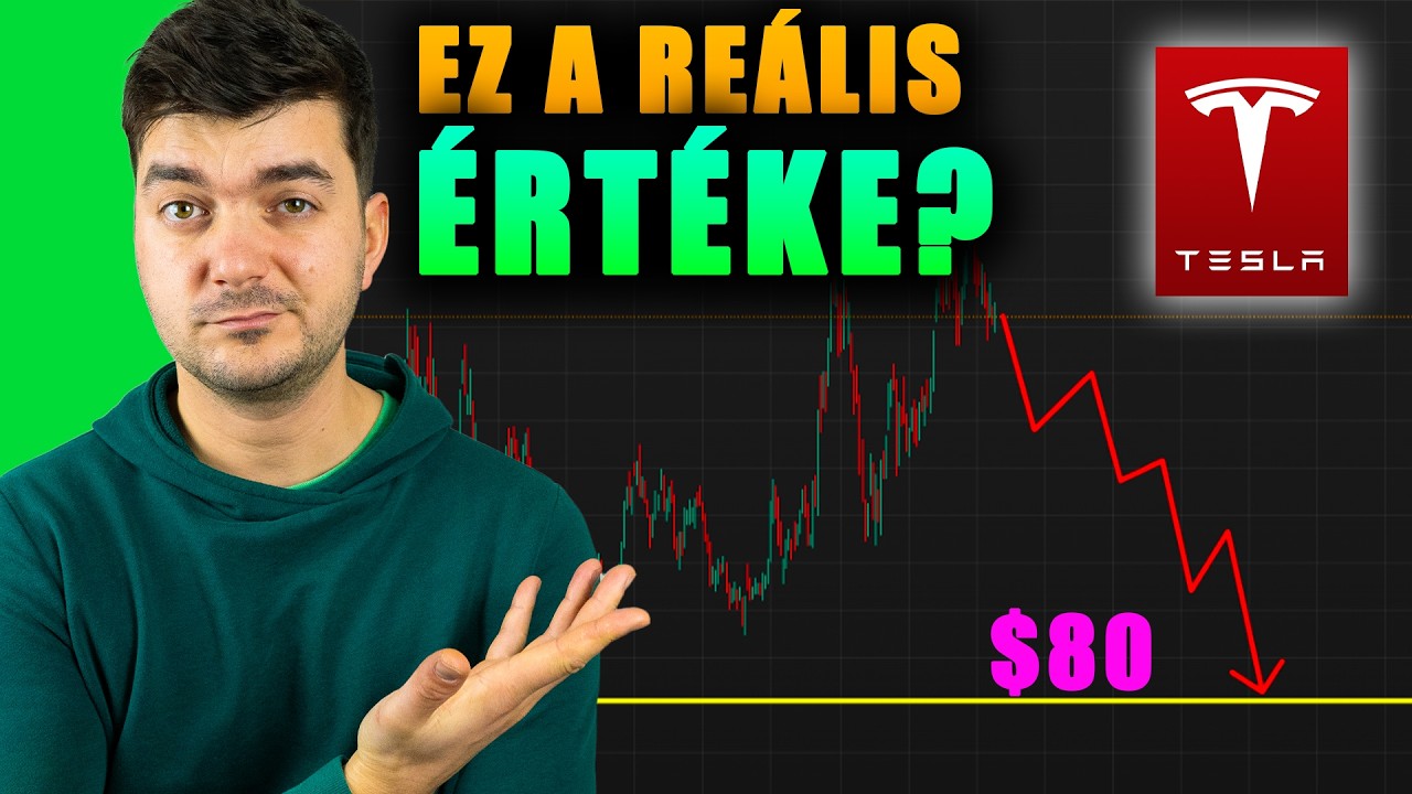 📈📉 Tesla Túlértékelt? Ingyen Scriptet Osztogatok #tesla #részvény #btc #bitcoin