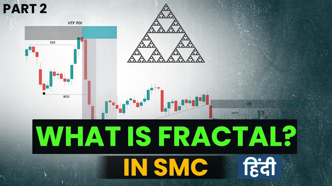 What Is Fractal? In SMC | HINDI | BANKNIFTY| LECTURE~2