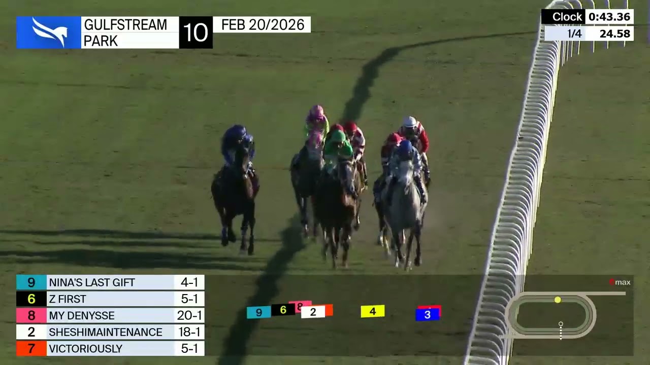 Gulfstream Park February 20, 2026 Race 10