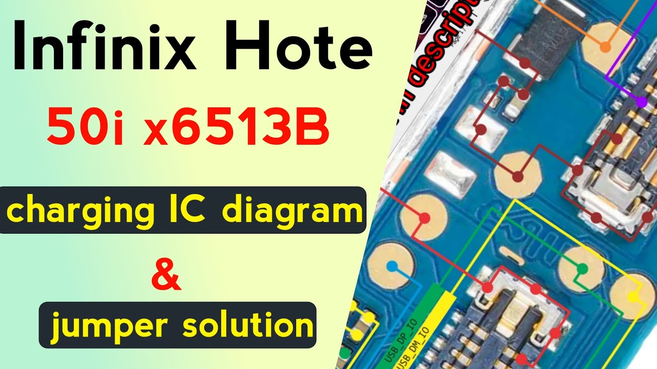 Infinix Hot 50i (X6513) Charging IC Diagram + Schematic Explained | Infinix Mobile Repair Tutorial