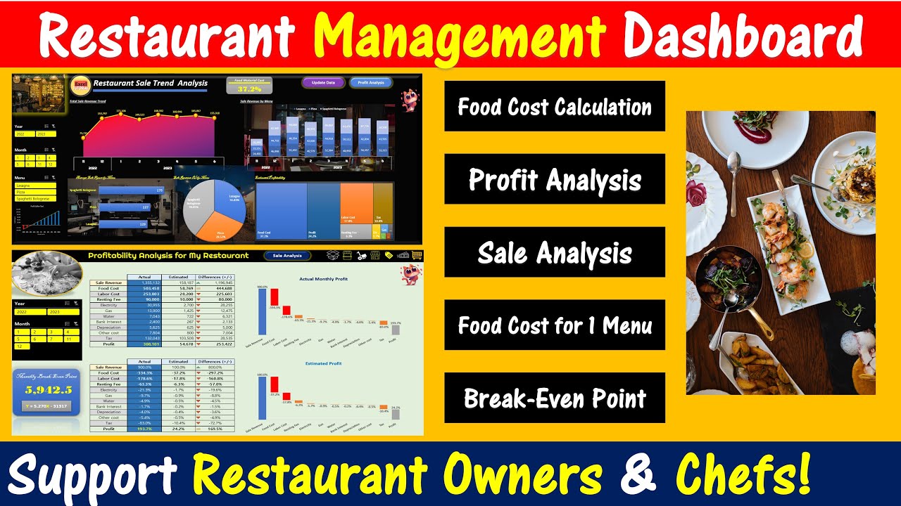 Interactive Excel Dashboard - Restaurant Management Dashboard