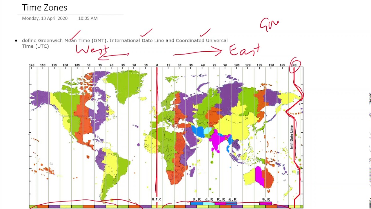 Time Zones Part 1 GMT, UTC and the International Date Line