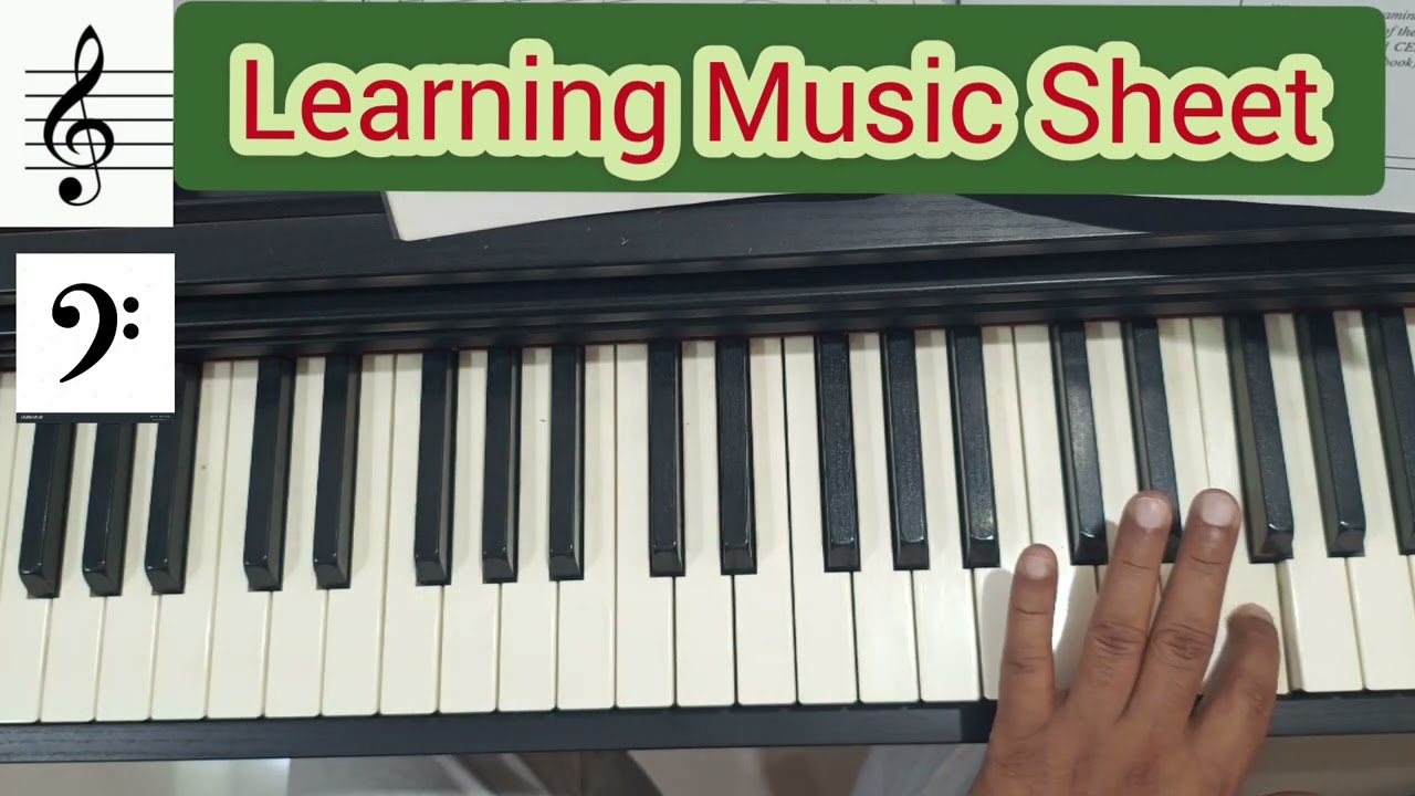 Reading Music Sheet | Staff Notation Lesson | Piano Tutorial for beginners