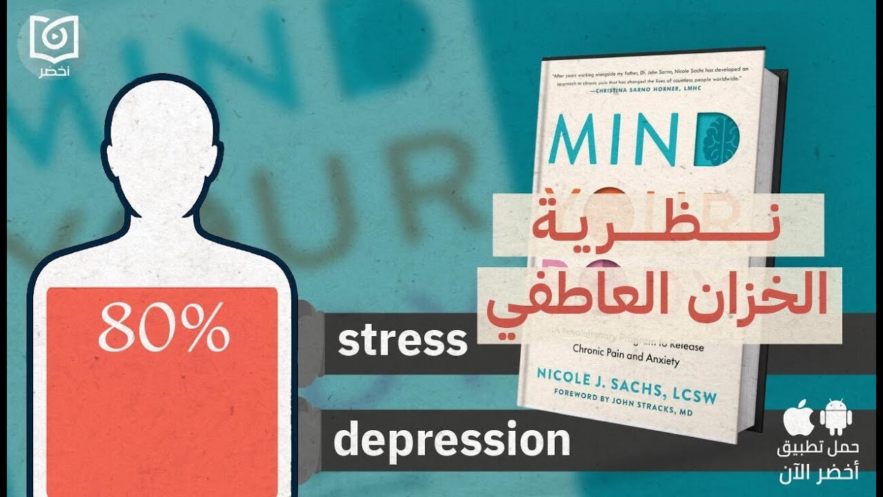 أوجاعك بسبب أحزانك🫠🙂&zwj;↕️ - كتاب: افهم جسمك #أخضر