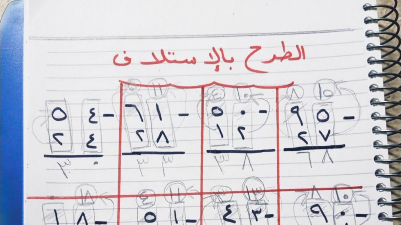 الطرح بالاستلاف بأسهل طريقة للاطفال //مفيش لغبطه بعد كدا #طرح_بالاستلاف