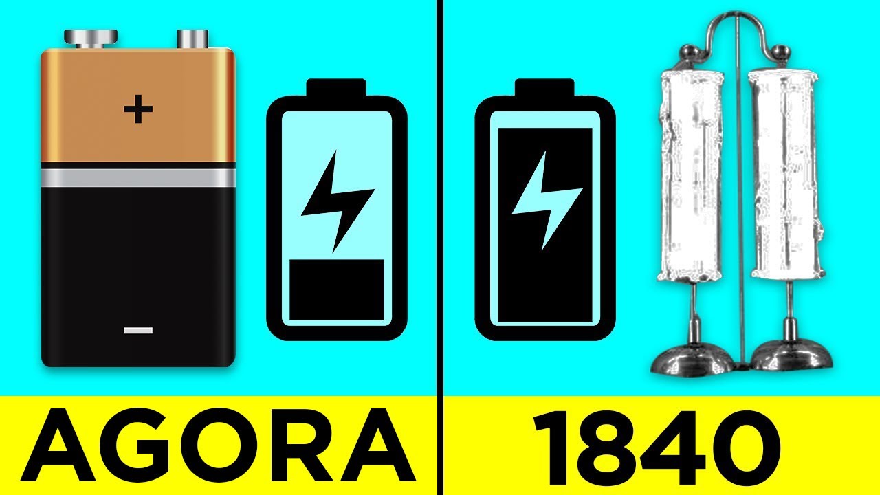 Tecnologias Insanas Do Passado Que Não Conseguimos Replicar