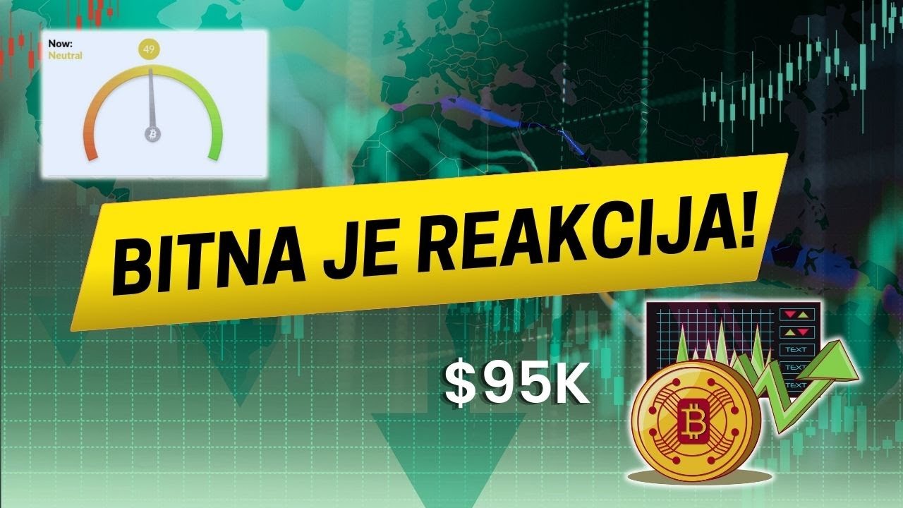 ZAŠTO JE OVO POZITIVNA REAKCIJA BITCOINA? 🧐🟢
