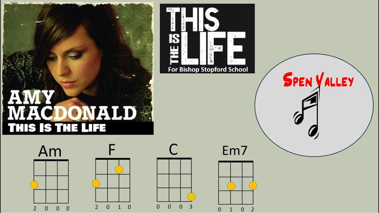 This is the Life - Spen Valley Music - Ukulele Tutorial