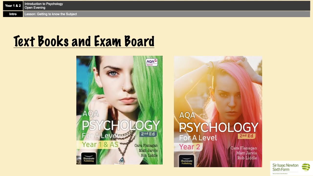 Introduction to Psychology at Sir Isaac Newton Sixth Form 2020