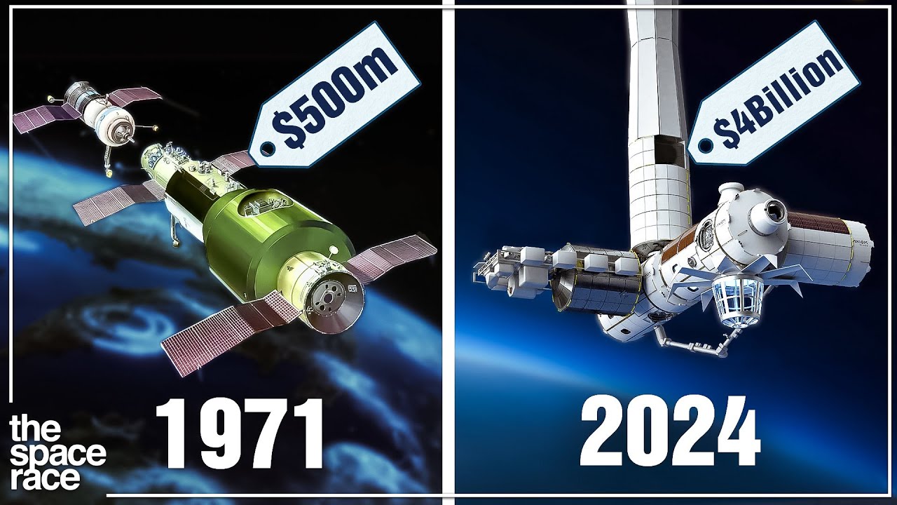 The Evolution of The Space Station! (Salyut to Tiangong)
