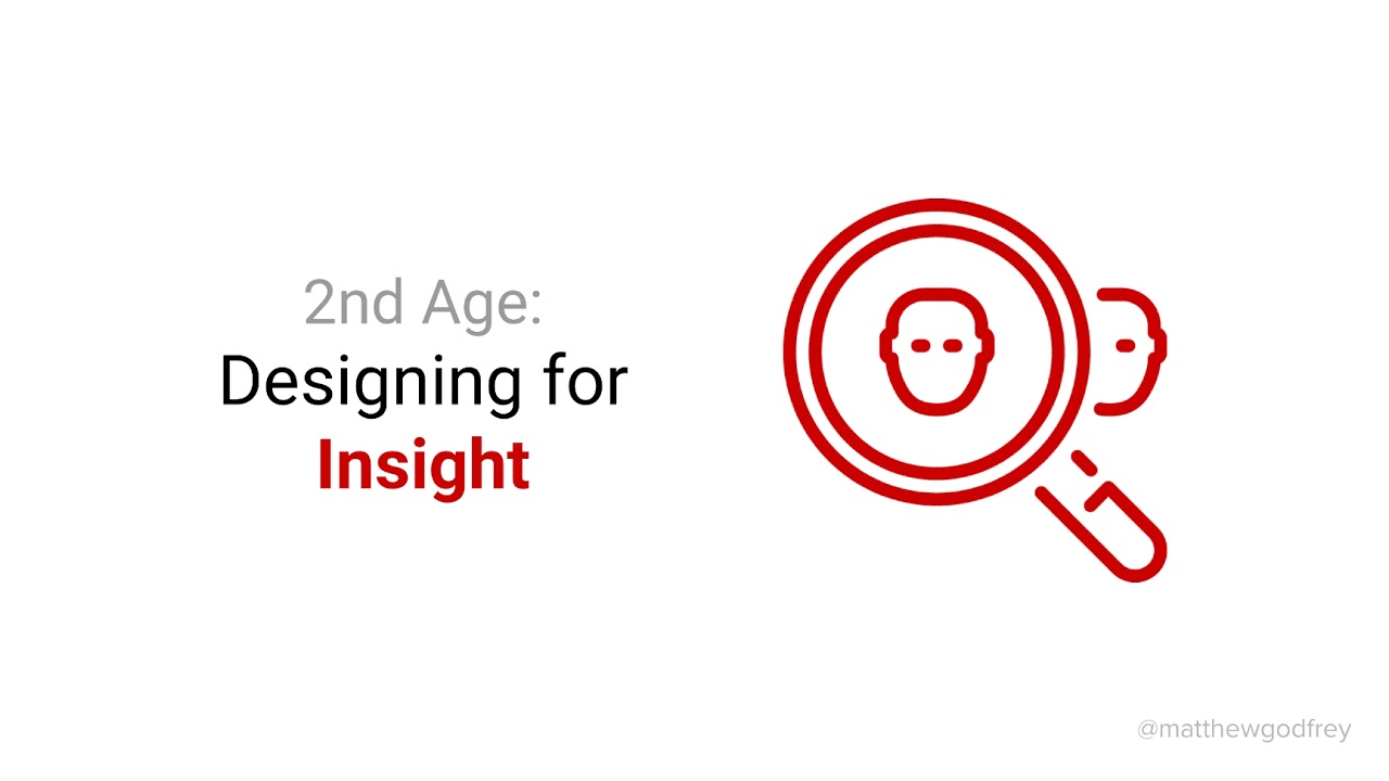 Redgate's Three Ages of Design Maturity