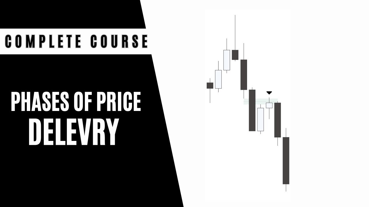 Advance Swing Formation and Phases of Price