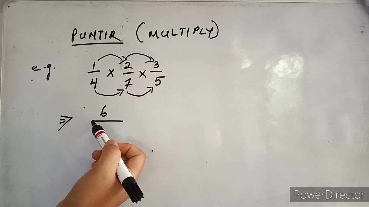 Дроби PUNTIR, SEM и awlsam. Основы математики.