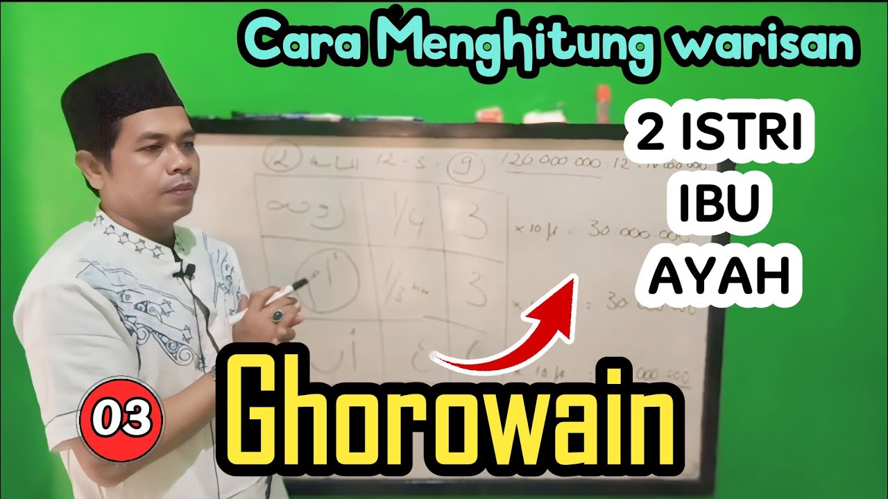 MENGHITUNG WARISAN MASALAH GHOROWAIN (Part 3)