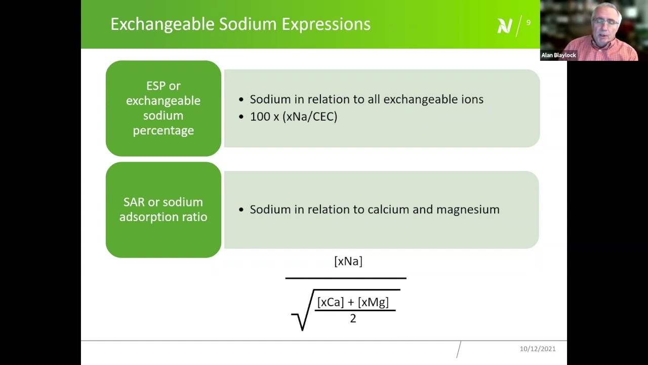 Soil Salinity and Sodicity