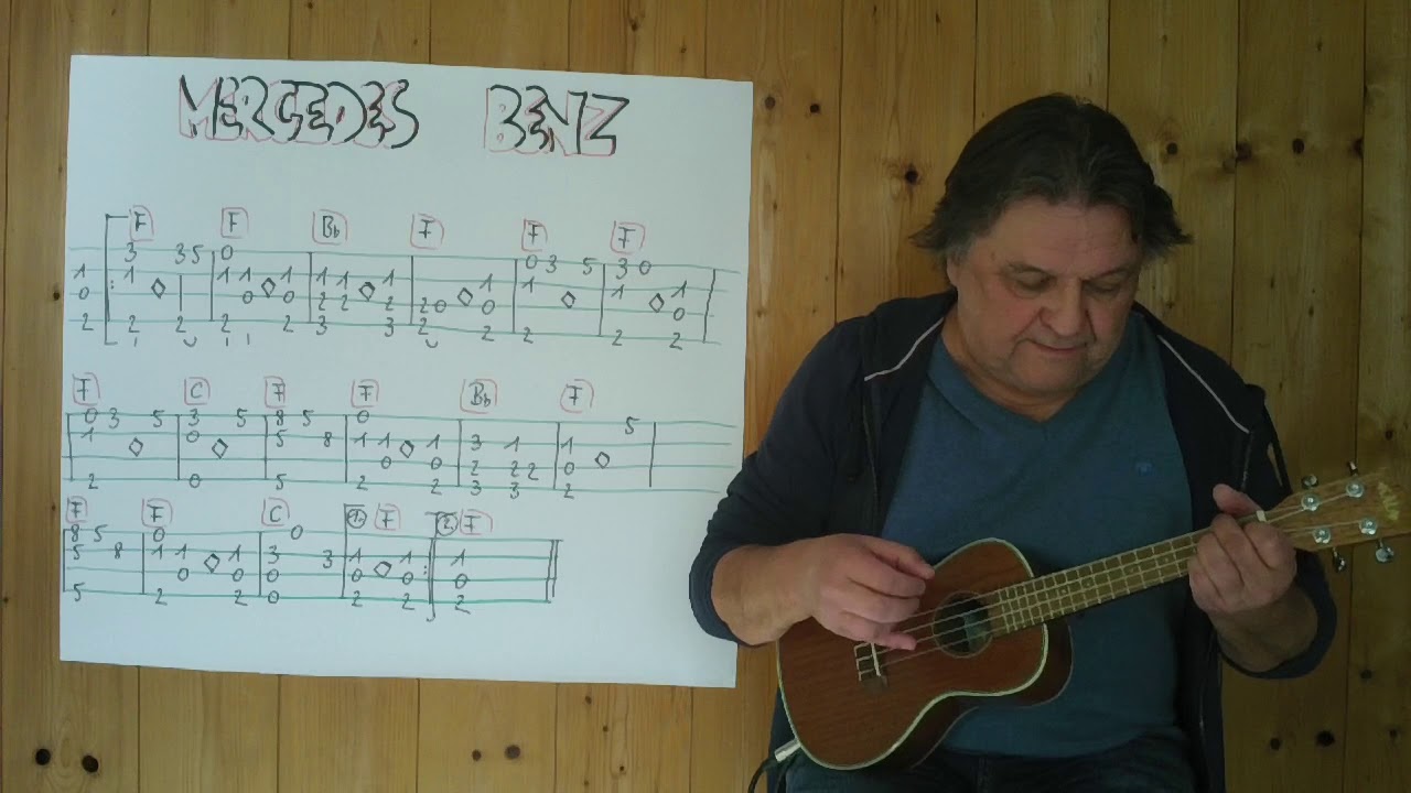 Fingerstyle UKULELE Lesson #295: MERCEDES BENZ (Janis Joplin)