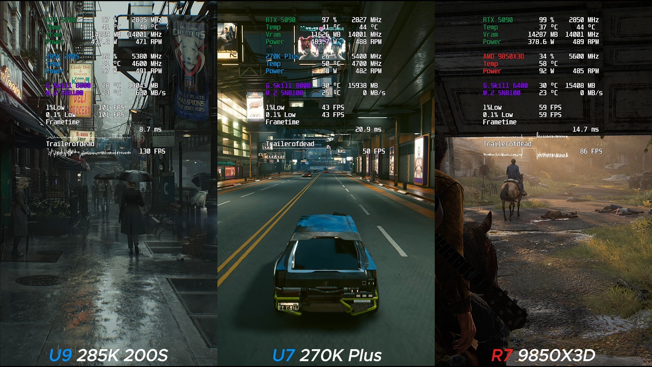 Intel 285K 200S Boost vs Intel 270K Plus vs AMD 9850X3D - Test in 4 Games  1/2 - 1080p 1440p 2160p