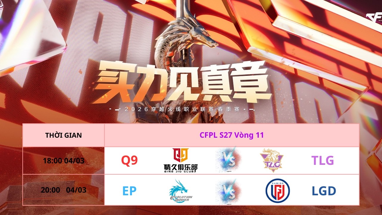 CFPL S27: EDG vs ESTAR        ALLGAMERS vs KINGZERO