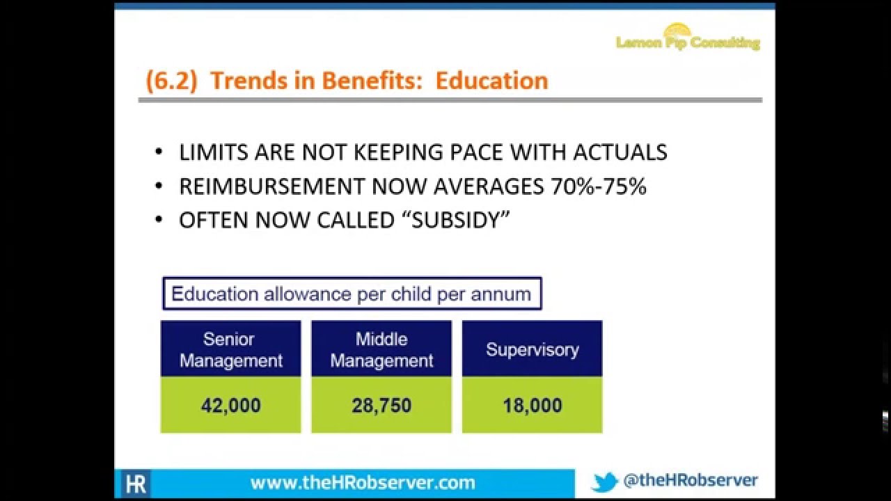 Webinar: Latest Pay Trends In The GCC