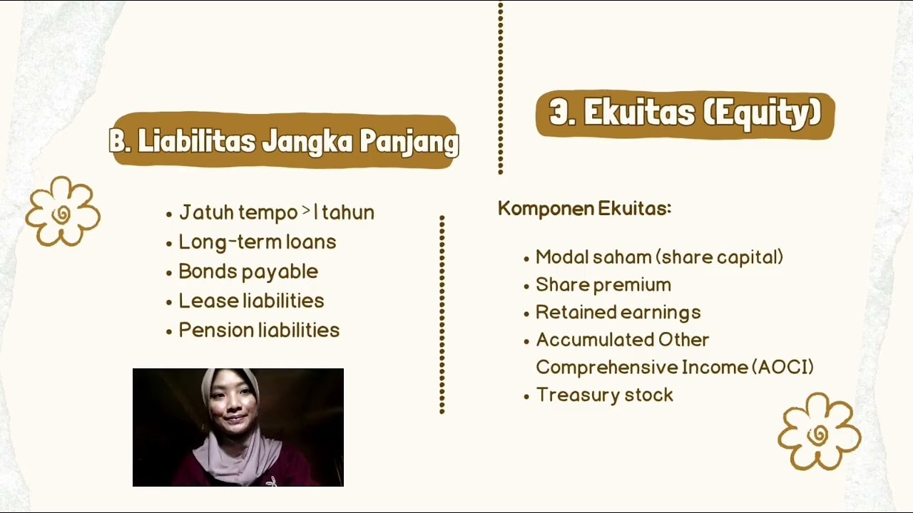 PEMBAHASAN TUGAS & MATERI Ch. 04, Ch. 05 - Akuntansi Keuangan Menengah 1