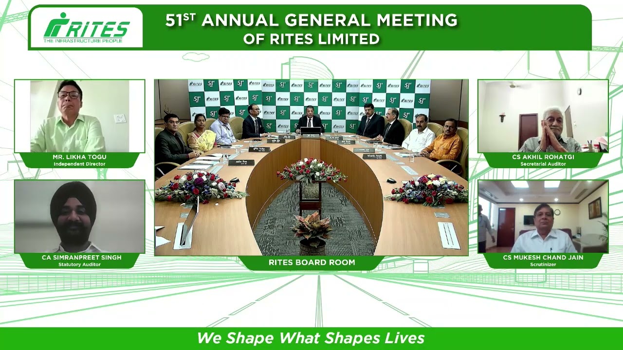 51st Annual General Meeting 2025 | RITES