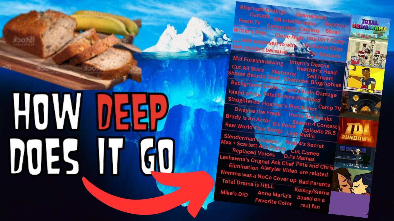 The Total Drama Iceberg Explained